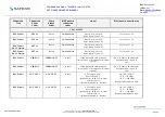 Preview for 75 page of Safran CORTEX CRT Quantum User Manual