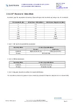 Preview for 122 page of Safran CORTEX CRT Quantum User Manual