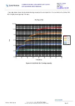 Preview for 126 page of Safran CORTEX CRT Quantum User Manual