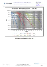 Preview for 155 page of Safran CORTEX CRT Quantum User Manual