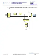 Preview for 160 page of Safran CORTEX CRT Quantum User Manual