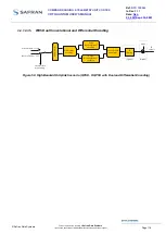 Preview for 198 page of Safran CORTEX CRT Quantum User Manual