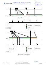 Предварительный просмотр 216 страницы Safran CORTEX CRT Quantum User Manual