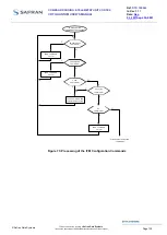 Предварительный просмотр 219 страницы Safran CORTEX CRT Quantum User Manual