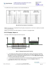 Preview for 254 page of Safran CORTEX CRT Quantum User Manual