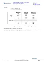 Preview for 271 page of Safran CORTEX CRT Quantum User Manual