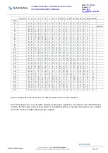 Preview for 277 page of Safran CORTEX CRT Quantum User Manual