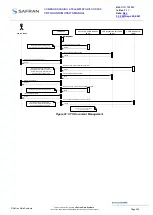 Preview for 310 page of Safran CORTEX CRT Quantum User Manual