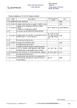 Preview for 2 page of Safran CORTEX RTR NeXt Series User Manual