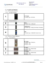 Preview for 24 page of Safran CORTEX RTR NeXt Series User Manual