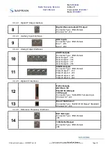 Preview for 25 page of Safran CORTEX RTR NeXt Series User Manual