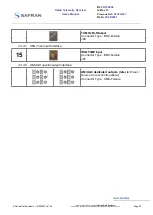 Preview for 29 page of Safran CORTEX RTR NeXt Series User Manual