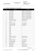 Preview for 32 page of Safran CORTEX RTR NeXt Series User Manual