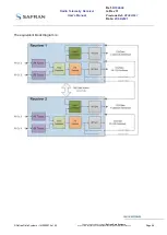 Preview for 66 page of Safran CORTEX RTR NeXt Series User Manual