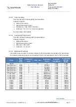 Preview for 75 page of Safran CORTEX RTR NeXt Series User Manual