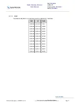 Preview for 77 page of Safran CORTEX RTR NeXt Series User Manual