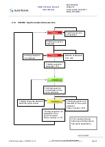 Preview for 85 page of Safran CORTEX RTR NeXt Series User Manual