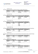 Preview for 88 page of Safran CORTEX RTR NeXt Series User Manual