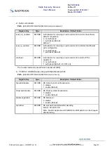 Preview for 92 page of Safran CORTEX RTR NeXt Series User Manual