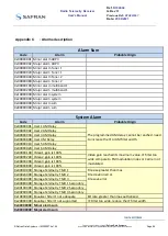 Preview for 96 page of Safran CORTEX RTR NeXt Series User Manual