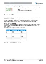 Preview for 27 page of Safran LRF 3013 Manual