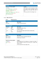 Preview for 29 page of Safran LRF 3013 Manual