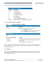 Preview for 30 page of Safran LRF 3013 Manual