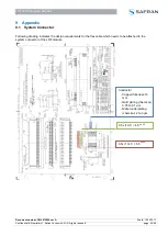 Preview for 33 page of Safran LRF 3013 Manual