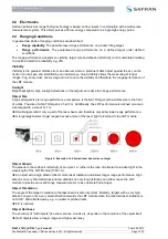 Preview for 12 page of Safran LRF 7047 Manual