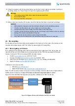 Preview for 24 page of Safran LRF 7047 Manual