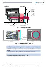 Preview for 28 page of Safran LRF 7047 Manual