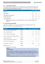 Preview for 34 page of Safran LRF 7047 Manual