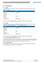 Preview for 36 page of Safran LRF 7047 Manual