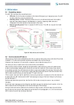 Preview for 38 page of Safran LRF 7047 Manual