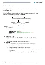 Preview for 39 page of Safran LRF 7047 Manual