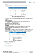 Preview for 40 page of Safran LRF 7047 Manual