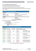 Preview for 54 page of Safran LRF 7047 Manual