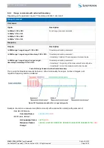 Preview for 59 page of Safran LRF 7047 Manual