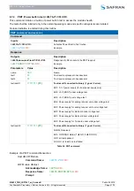 Preview for 61 page of Safran LRF 7047 Manual