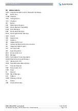 Preview for 71 page of Safran LRF 7047 Manual