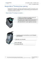 Предварительный просмотр 24 страницы Safran Morpho MorphoWave OEM Installation Manual