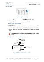 Предварительный просмотр 40 страницы Safran Morpho MorphoWave OEM Installation Manual