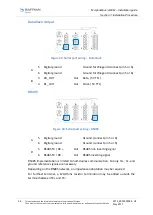 Предварительный просмотр 46 страницы Safran Morpho MorphoWave OEM Installation Manual