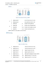 Предварительный просмотр 47 страницы Safran Morpho MorphoWave OEM Installation Manual