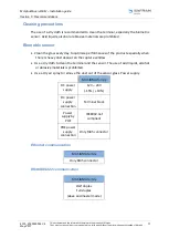 Предварительный просмотр 71 страницы Safran Morpho MorphoWave OEM Installation Manual