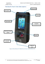 Предварительный просмотр 24 страницы Safran MorphoAccess SIGMA
Extreme FFD iCLASS Installation Manual