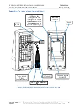 Предварительный просмотр 25 страницы Safran MorphoAccess SIGMA
Extreme FFD iCLASS Installation Manual