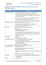 Предварительный просмотр 26 страницы Safran MorphoAccess SIGMA
Extreme FFD iCLASS Installation Manual