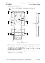 Предварительный просмотр 32 страницы Safran MorphoAccess SIGMA
Extreme FFD iCLASS Installation Manual