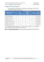 Предварительный просмотр 11 страницы Safran MorphoAccess SIGMA Extreme Series Installation Manual